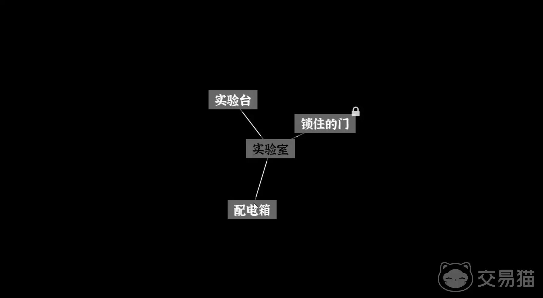 文字密室逃脱第三关精神病院通关攻略:文字密室逃脱第三关精神病院详细解谜步骤
