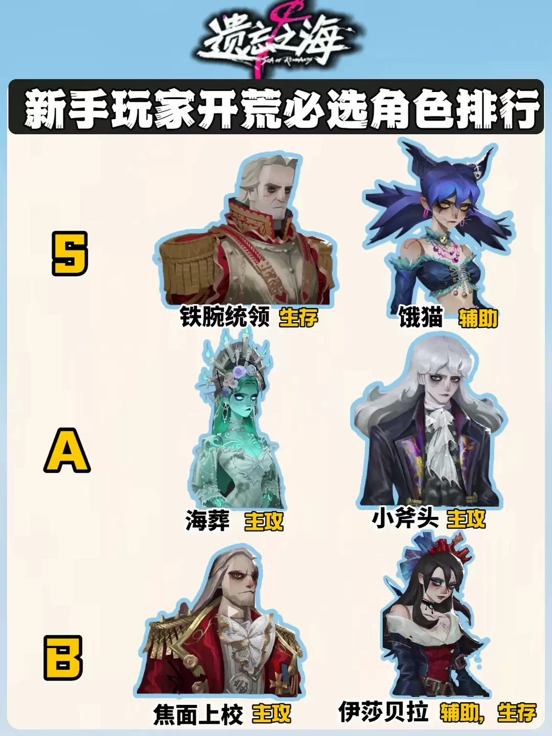 遗忘之海：六选一角色推荐