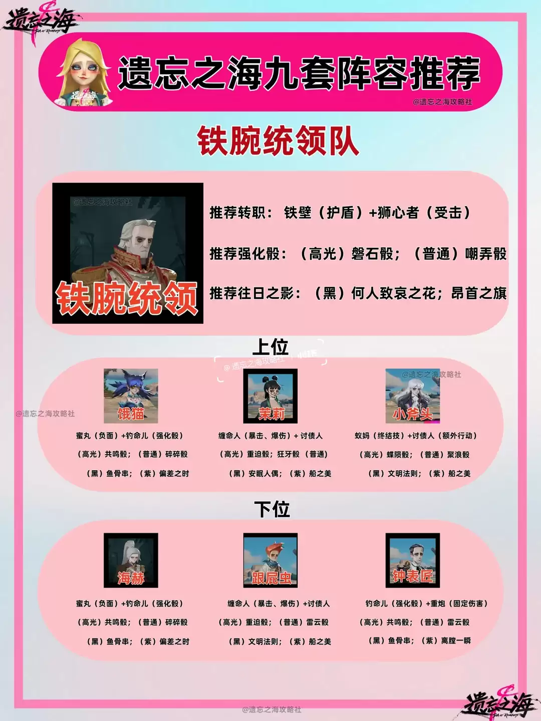 推荐遗忘之海铁腕统领阵容