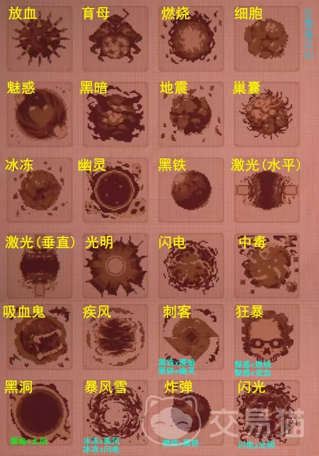 球比伦战记压力阀道具怎么获得：球比伦战记压力阀获取方法与详细出处指南