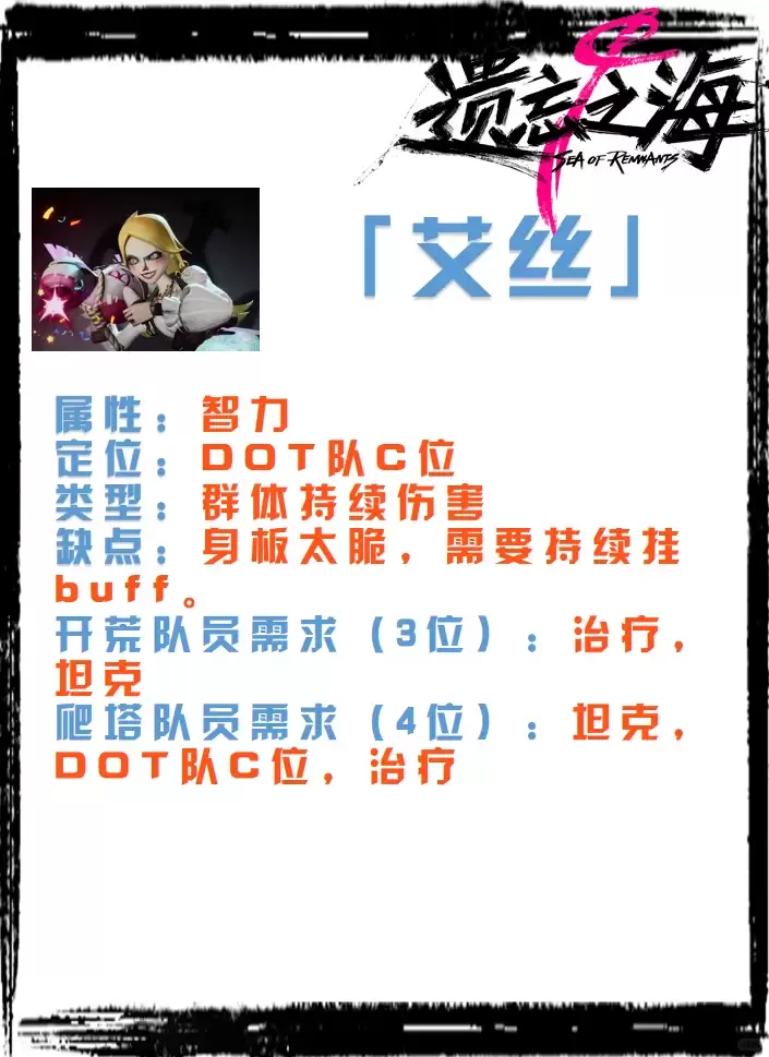 遗忘之海艾丝究竟怎么样