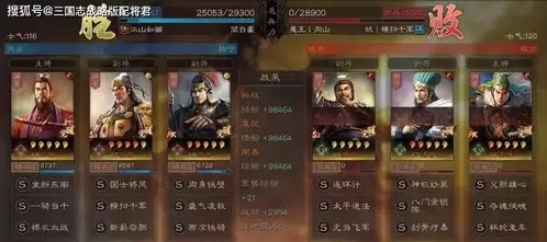 三国志战略版虎臣弓阵容怎么搭配