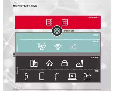 我要当老祖新手如何开荒-我要当老祖新手开荒方式