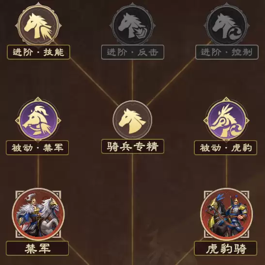 顶奢阵容：XP1赛季六队共存