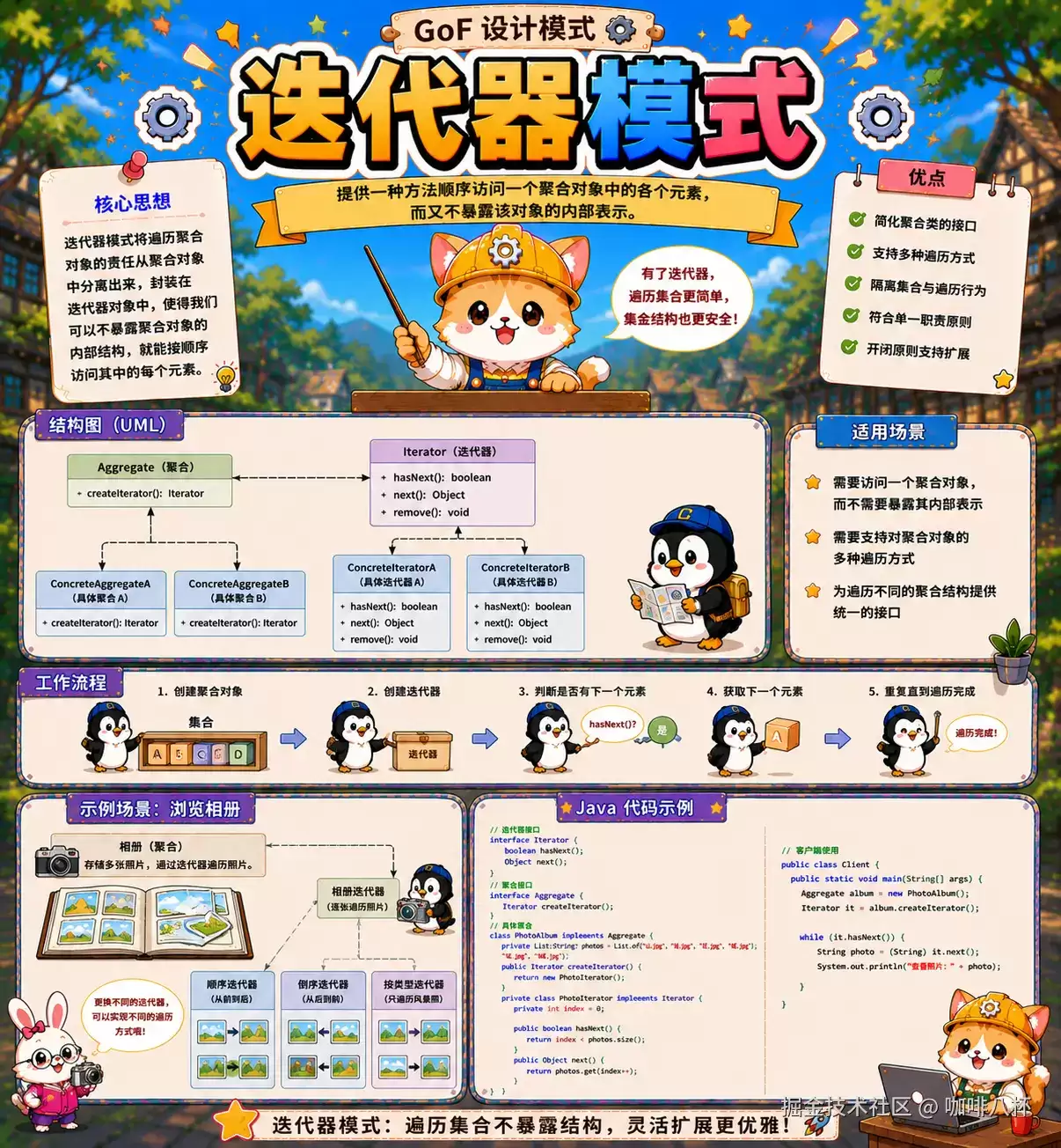 GoF设计模式——迭代器模式