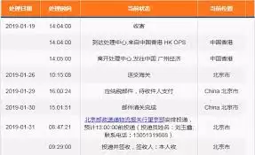 怎样查询中国邮政官方物流
