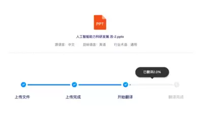 翻译狗格式乱了怎么调整-翻译狗翻译格式乱了怎么解决