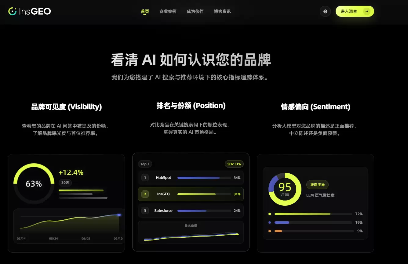 2026年四大GEO数据监测与洞察工具深度选型手册