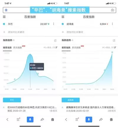 百度指数官网首页查询入口在哪