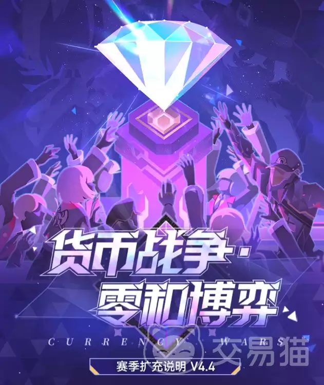 崩坏星穹铁道货币战争零和博弈崩坏星穹铁道全新玩法剖析：零和博弈机制与资源获取策略