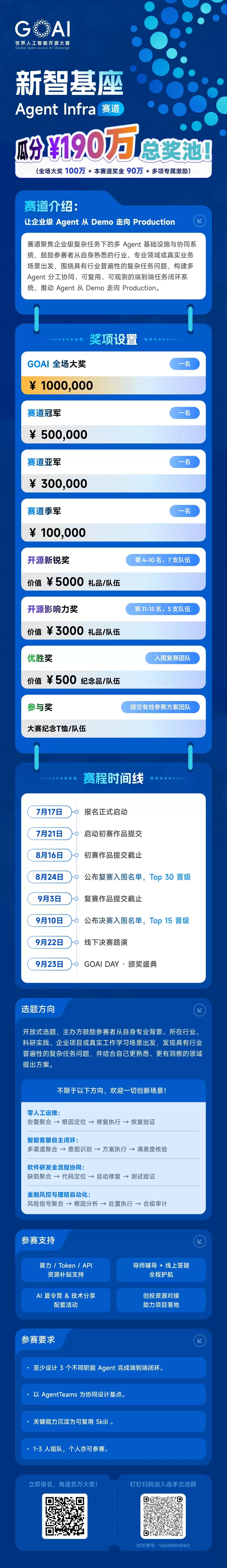 2026 GOAI 世界人工智能开源大赛—新智基座 Agent Infra 赛道正式启动！¥190万总奖池等你挑战！