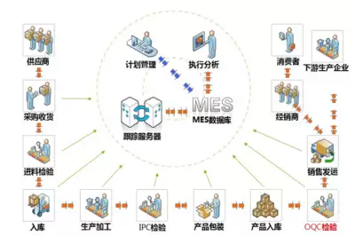 魅族个人助理如何开启-魅族个人助理开启方式