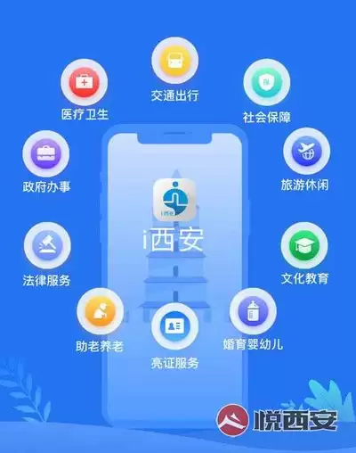 悦西安是什么：悦西安介绍