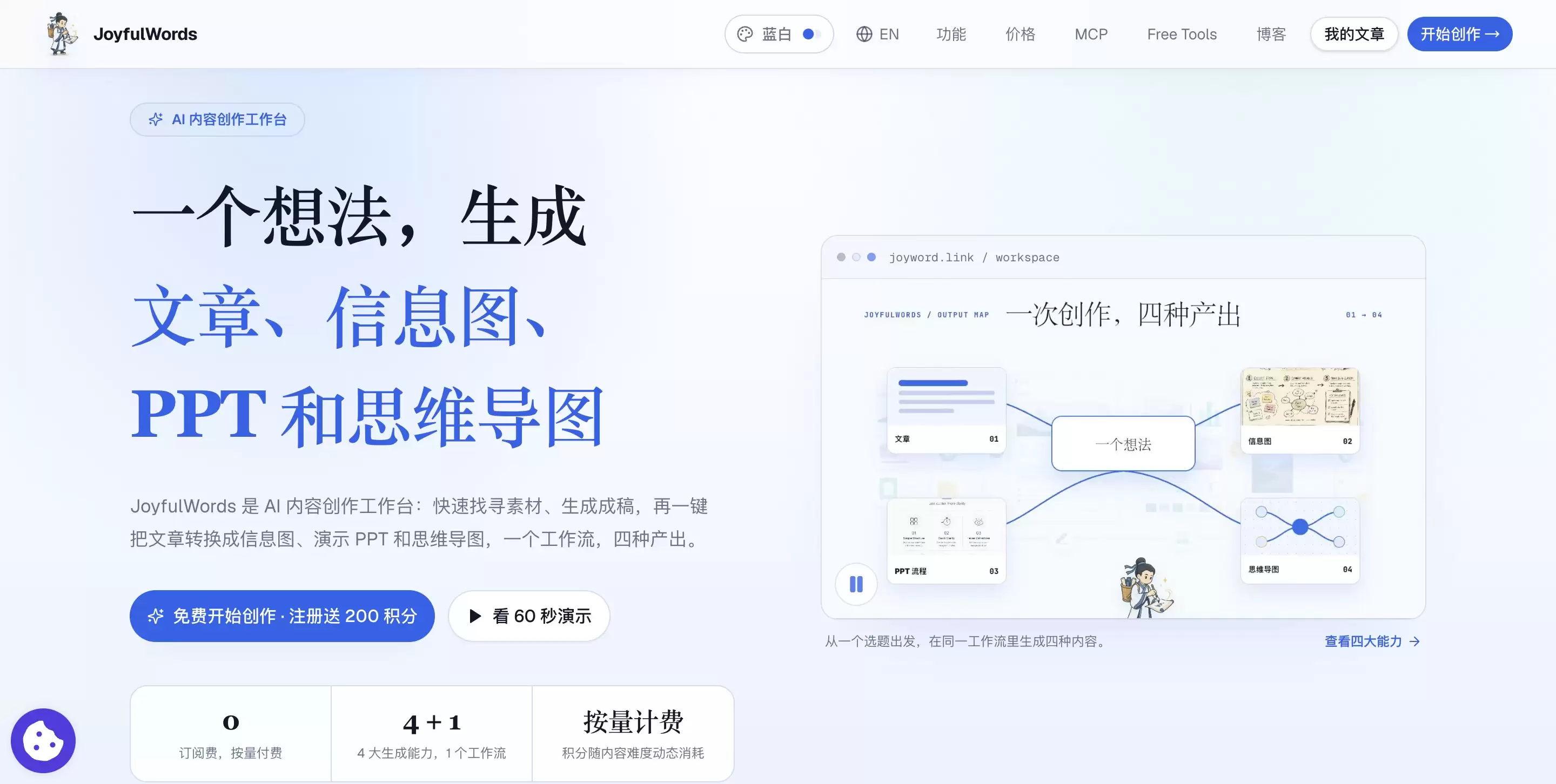 JoyfulWords - AI内容创作平台:一键把想法变成文章和PPT