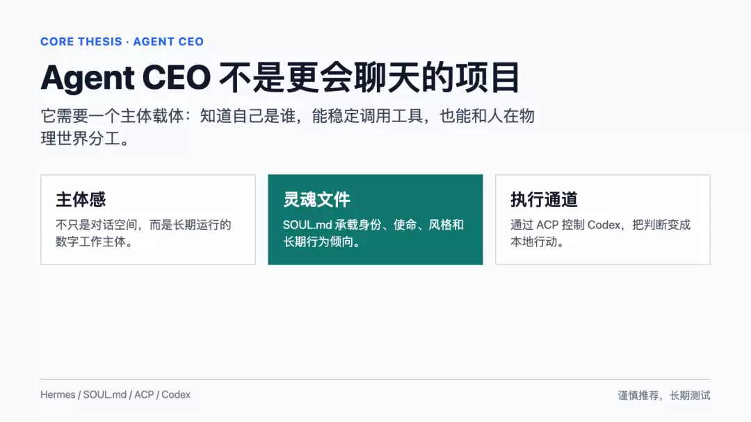 我把 Agent CEO 的载体 换为 Hermes