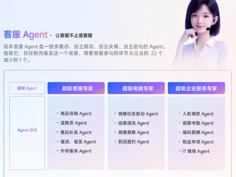2026智能外呼产品推荐：主流厂商深度评测及选型实战指南
