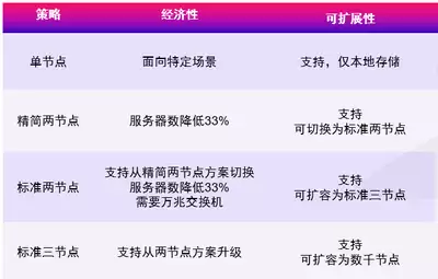 Mac怎样让特定App不在切换列表出现-Mac如何使特定App不显示在切换列表里