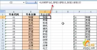 Excel 2016中VLOOKUP函数求和的操作方法：VLOOKUP函数求和在Excel 2016中如何设置