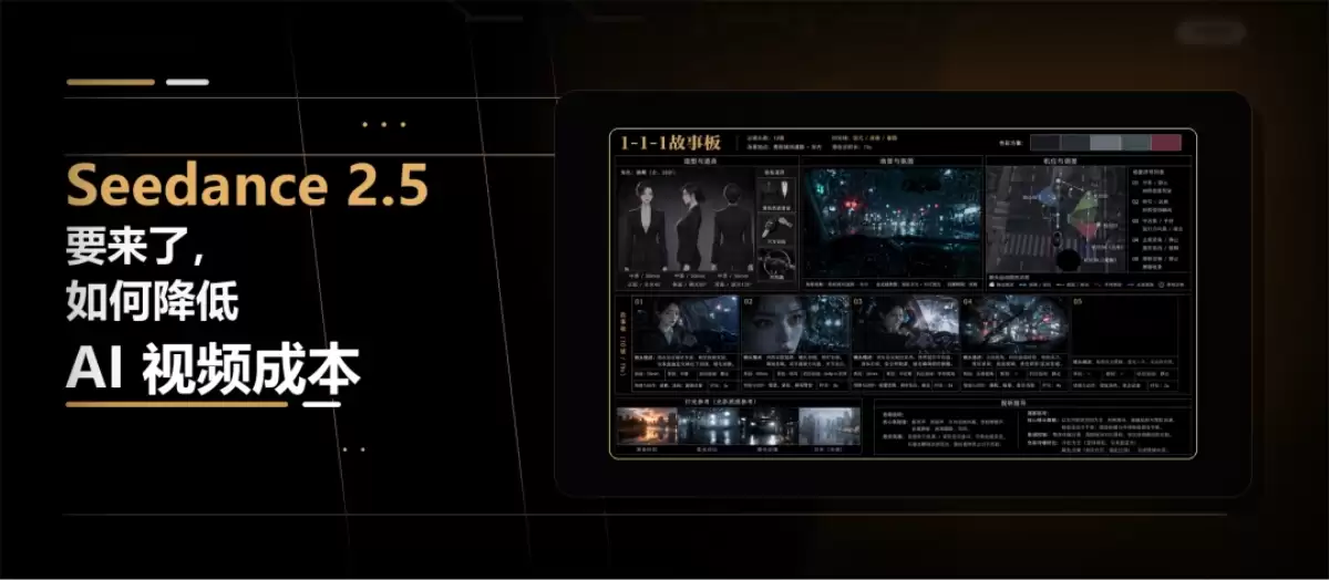 RunningHub 和 Seedance 2.5 AI 短剧低成本实战指南