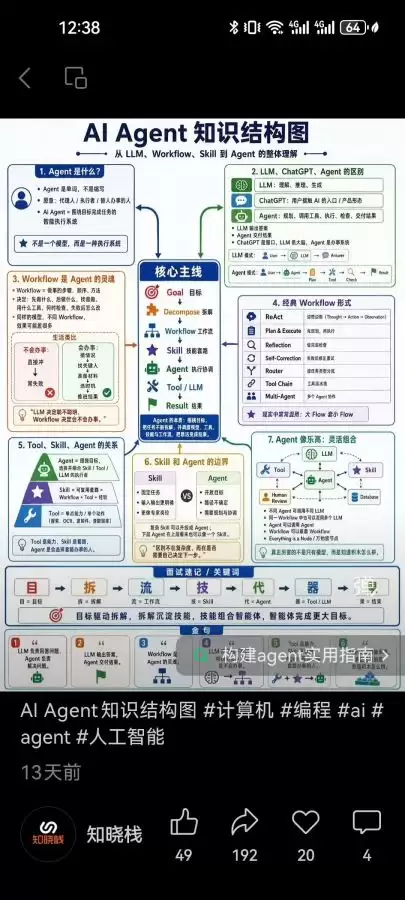 Claude code 执行过程解析