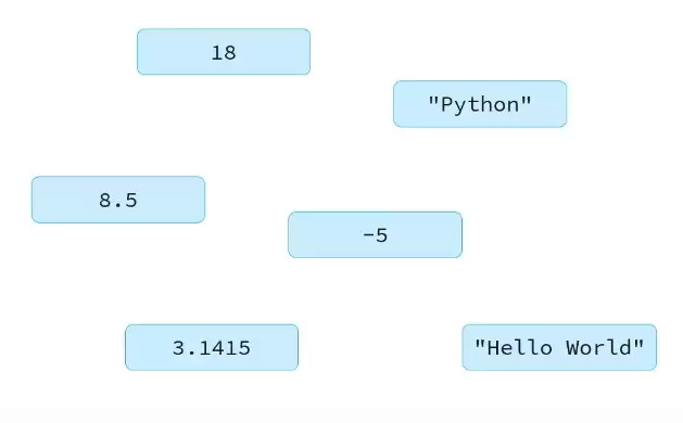 Python基础语法从入门到应用实例详解