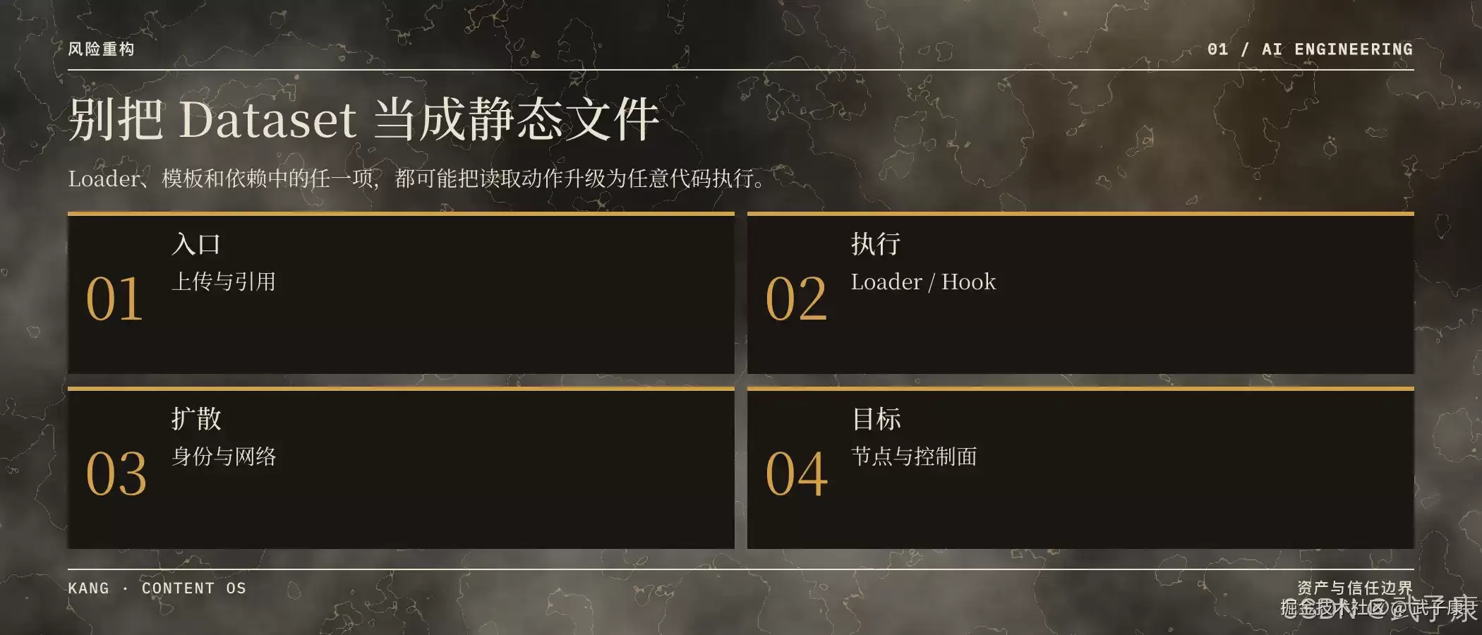 从恶意 Dataset 到横向移动：一套可落地的 Dataset Processing Threat Model：资产边界 威胁枚举 5 层控制