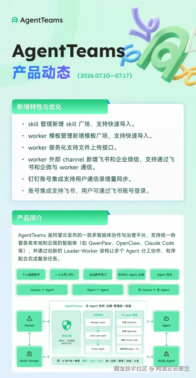 7月第二周 阿里云 AgentTeams 产品动态