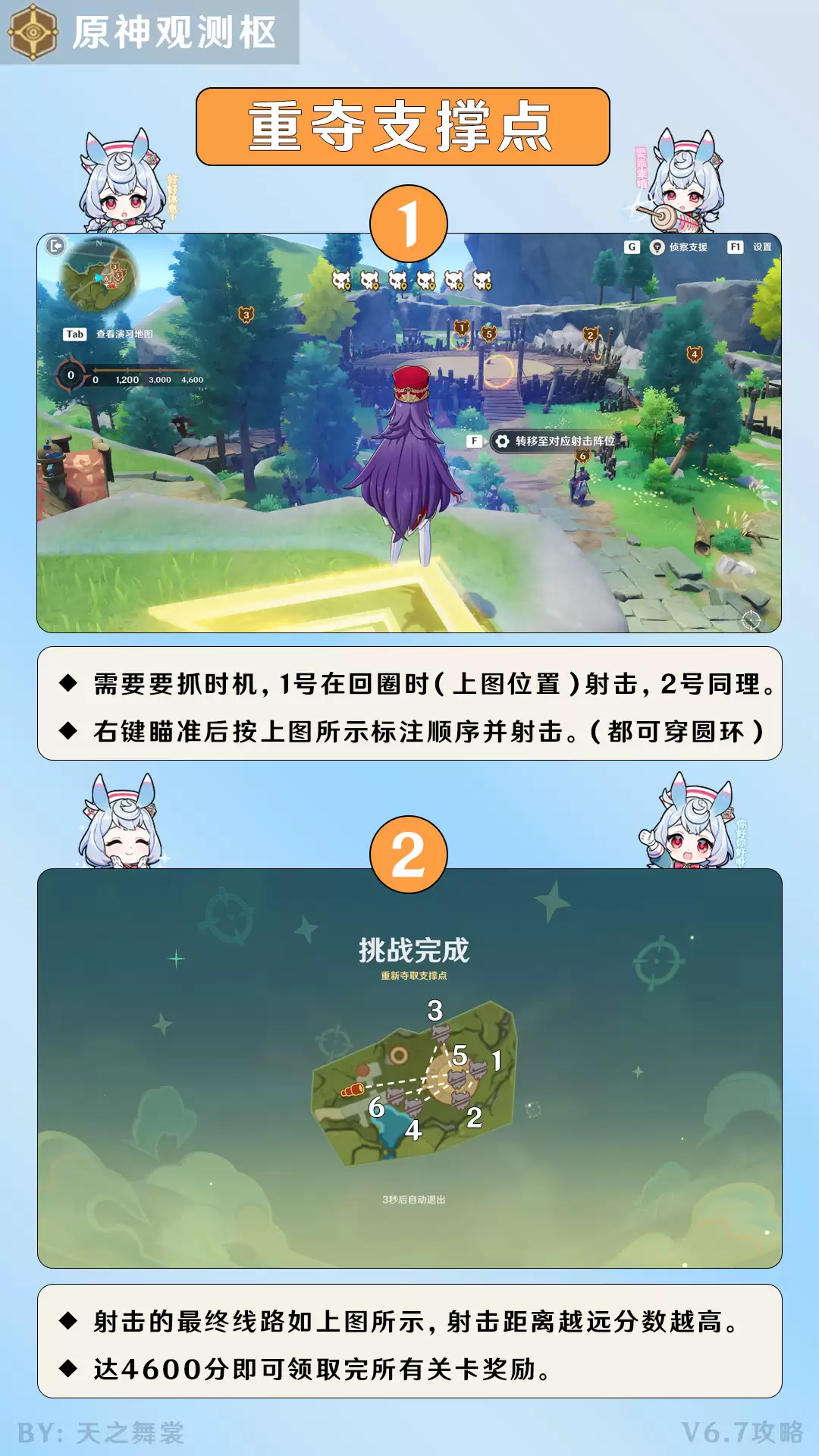 原神最终远射瞄准线第五关过关攻略