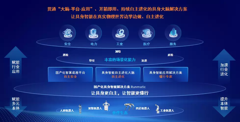 润和软件应邀参展2026人工智能终端产业博览会