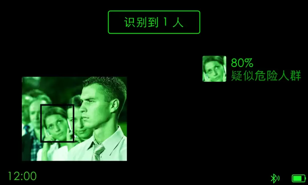 AR安防智能眼镜为何需要AR动态实时追踪