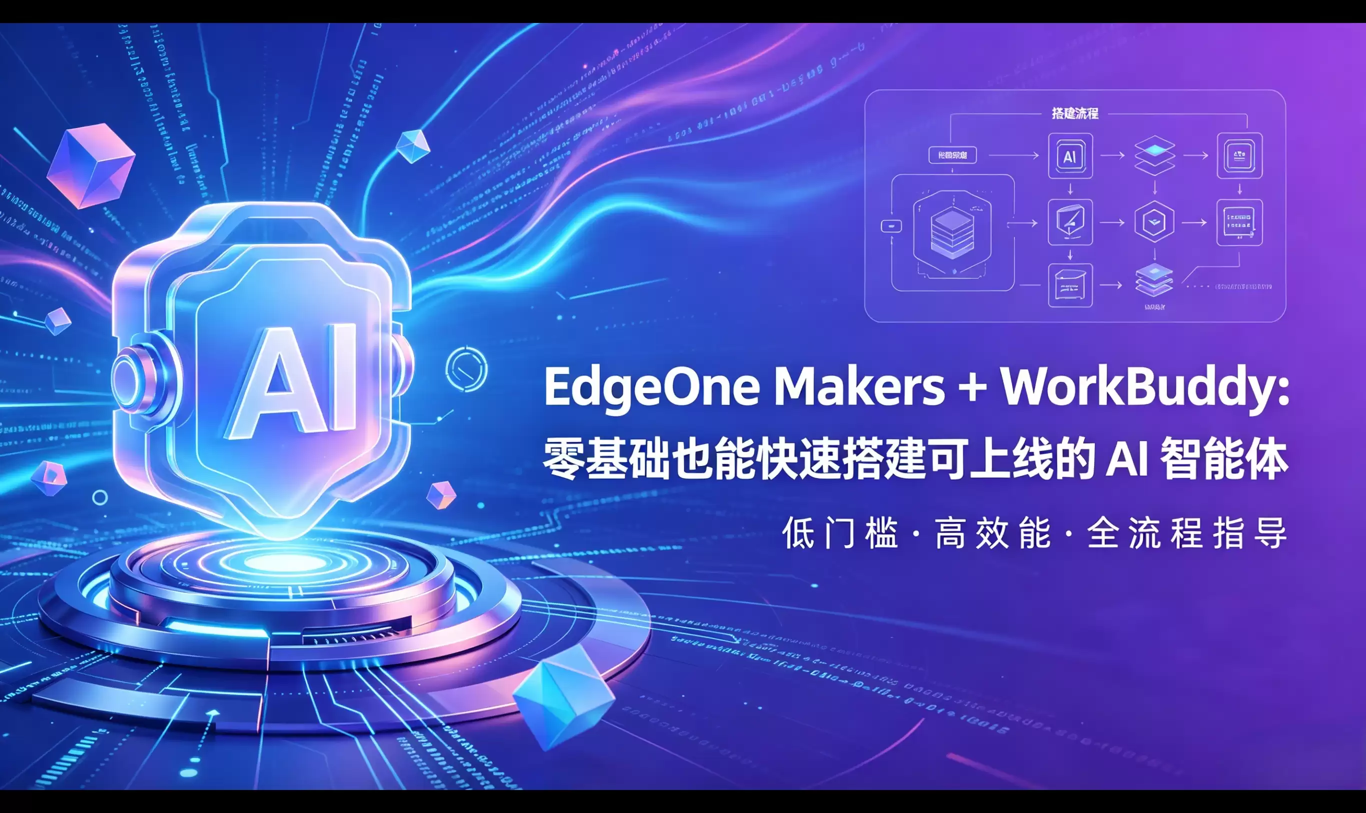 EdgeOne Makers + WorkBuddy：零基础也能快速搭建可上线的 AI 智能体（含图文教程）