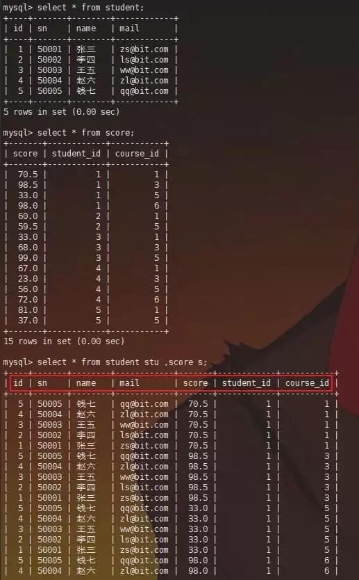 MySQL通用临时表空间的具体用法