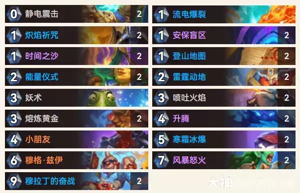 炉石传说36.0.3鼠王拌索猎推荐卡组
