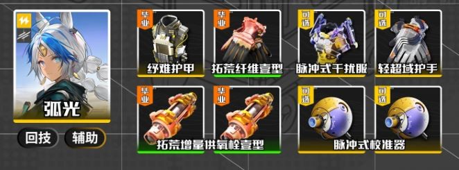 明日方舟终末地弧光赫铜装备推荐