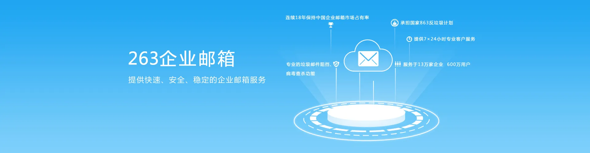 263企业邮箱入口-263企业邮箱网页版登录