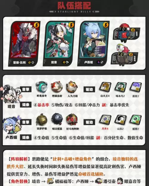绝区零星徽比利怎么配队 绝区零星徽比利配队攻略
