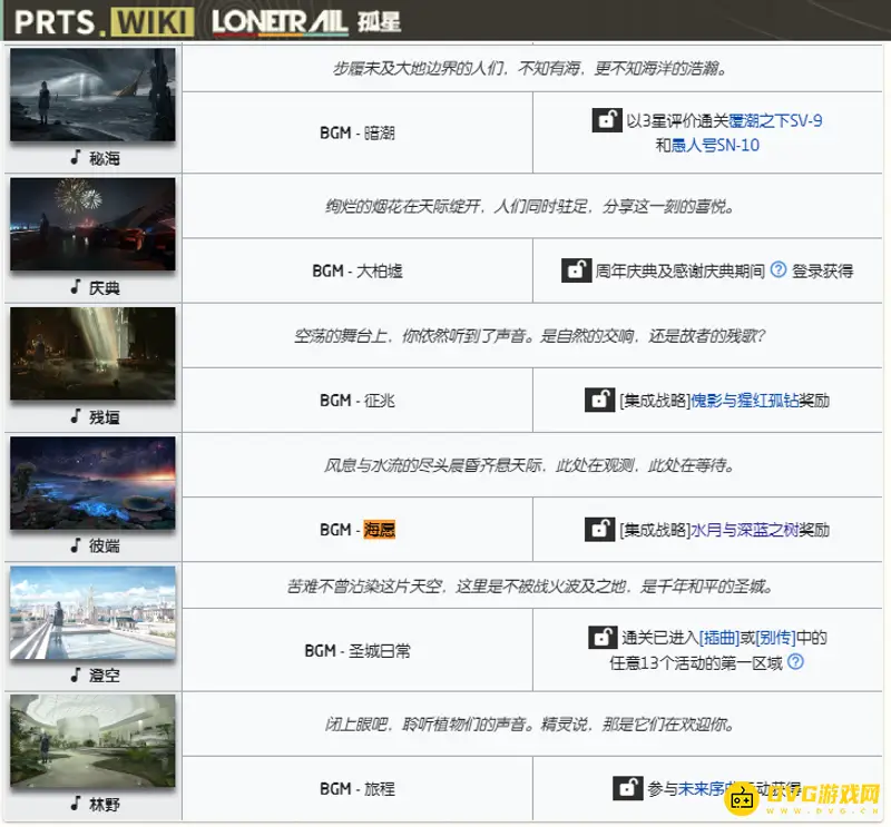 《明日方舟》海愿怎么解锁-集成战略奖励获取指南