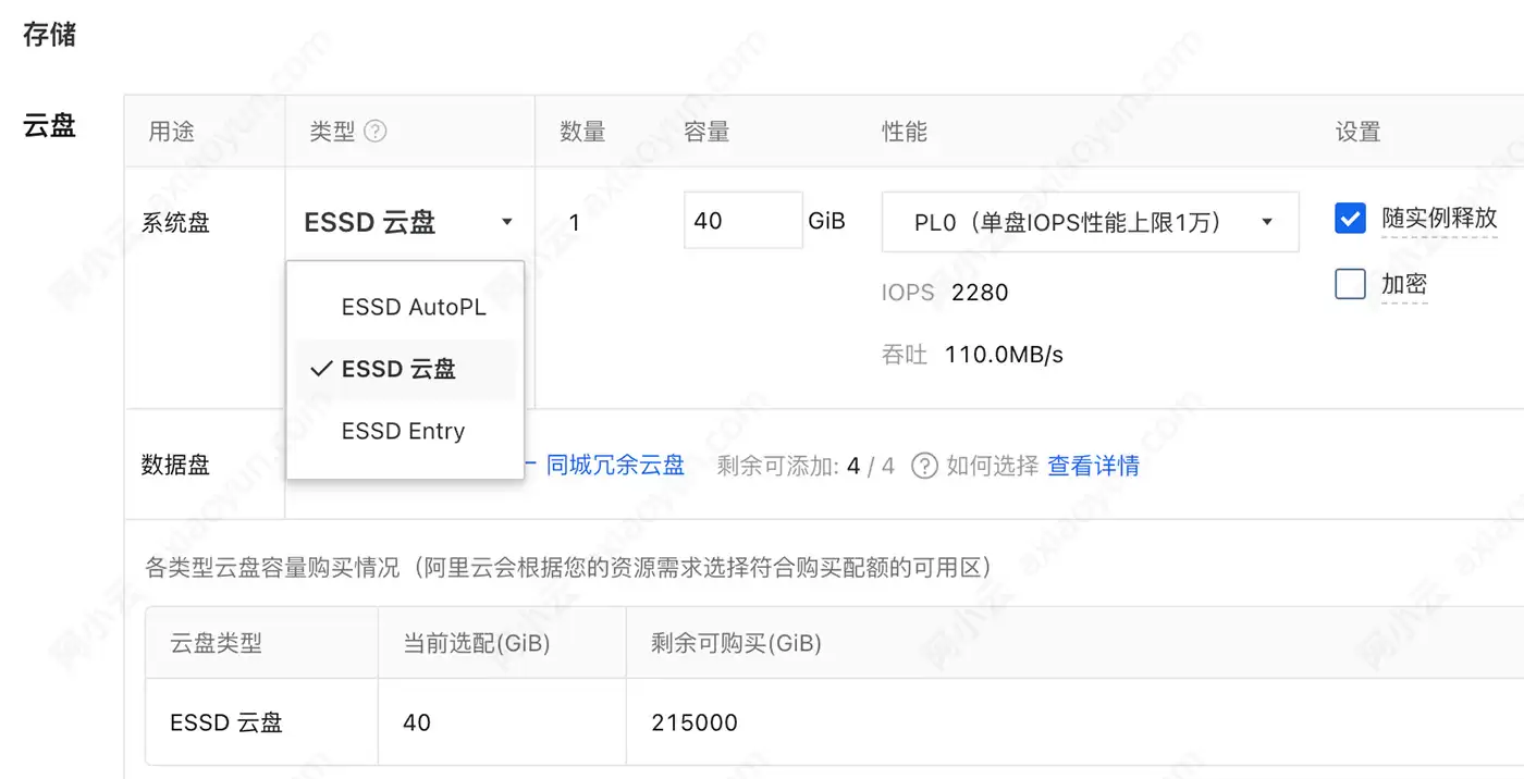 阿里云服务器云盘选型避坑：轻量业务选ESSD Entry，数据库选ESSD AutoPL