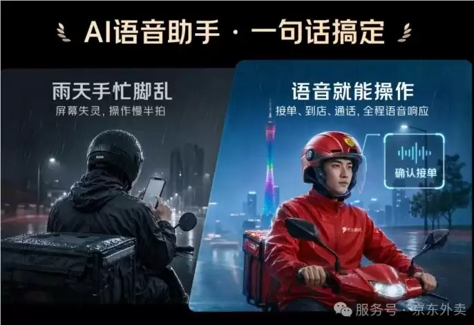京东外卖推出 AI 智能头盔：老骑手的"活地图"装进耳朵，首批骑手免费领
