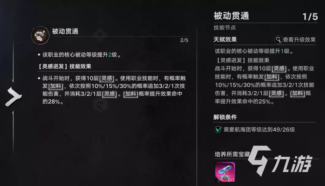 《遗忘之海》职业加点推荐与详细攻略：战士、法师、刺客等全职业最优配点方案