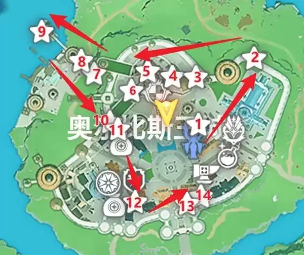 《龙之剑觉醒》鸟蛋采集路线推荐