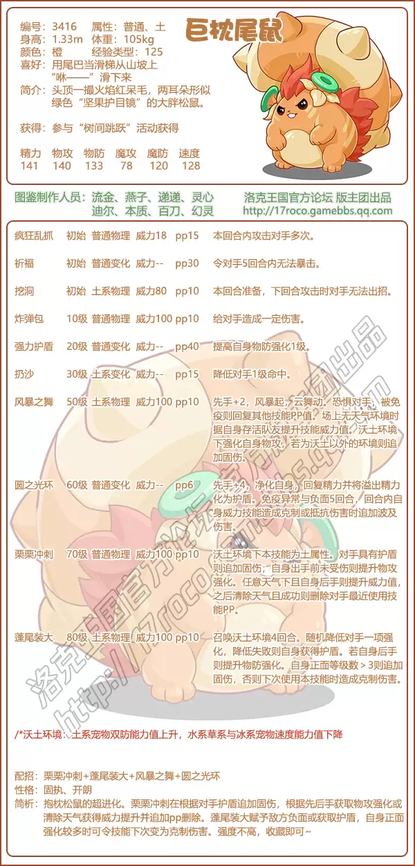 洛克王国巨枕尾鼠技能表