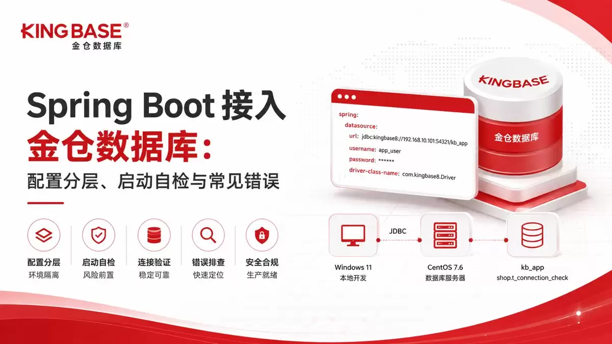 Spring Boot如何接入金仓数据库并配置分层、启动自检与常见错误