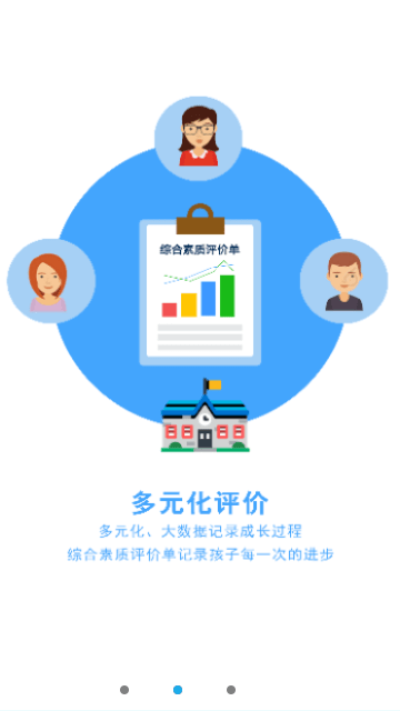 诊学网 2
