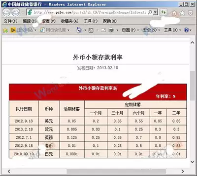 Excel2013如何导入外部网页上的表格