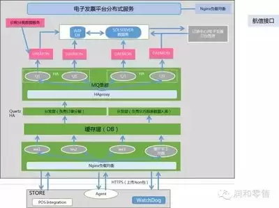Qoder Agent模式怎样处理多文件