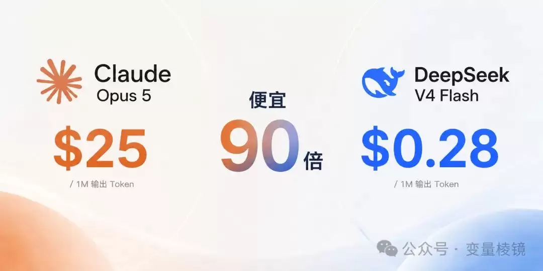DeepSeek V4 Flash接入Codex的实现步骤