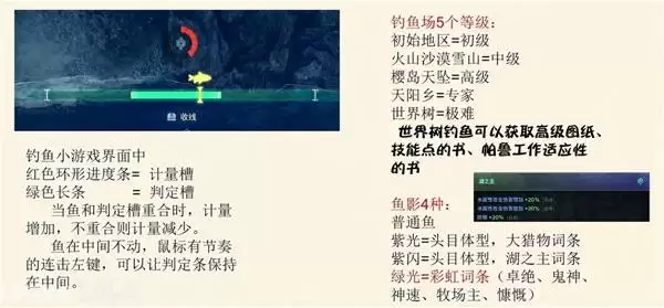 《幻兽帕鲁》钓鱼玩法详细说明 怎么钓鱼