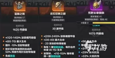 火炬之光无限装备如何打造-火炬之光无限装备打造攻略