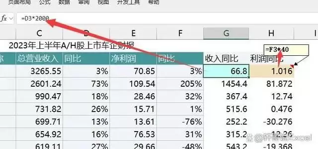 如何整理乱如麻的excel利润图
